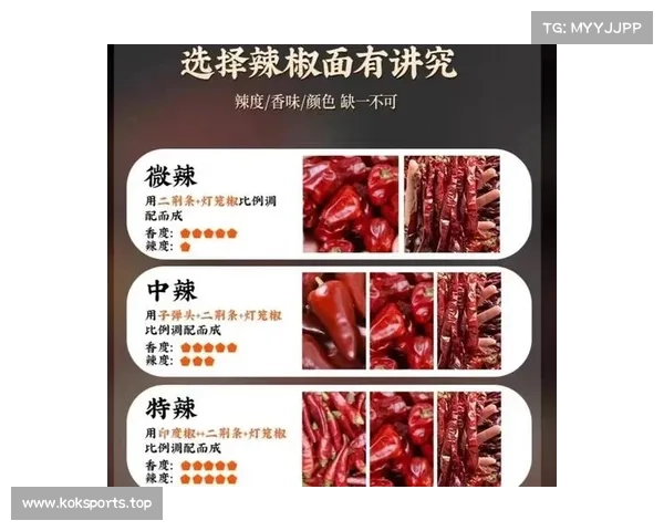 蓝鲸的食物来源揭秘与辣椒辣度的科学解读 蓝鲸的食物来源揭秘与辣椒辣度的科学解读