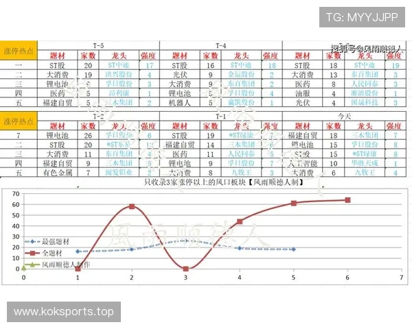 百家乐小路实战回顾结果走势与赛前预测对照深度解析全面复盘策略验证 百家乐小路实战回顾结果走势与赛前预测对照深度解析全面复盘策略验证
